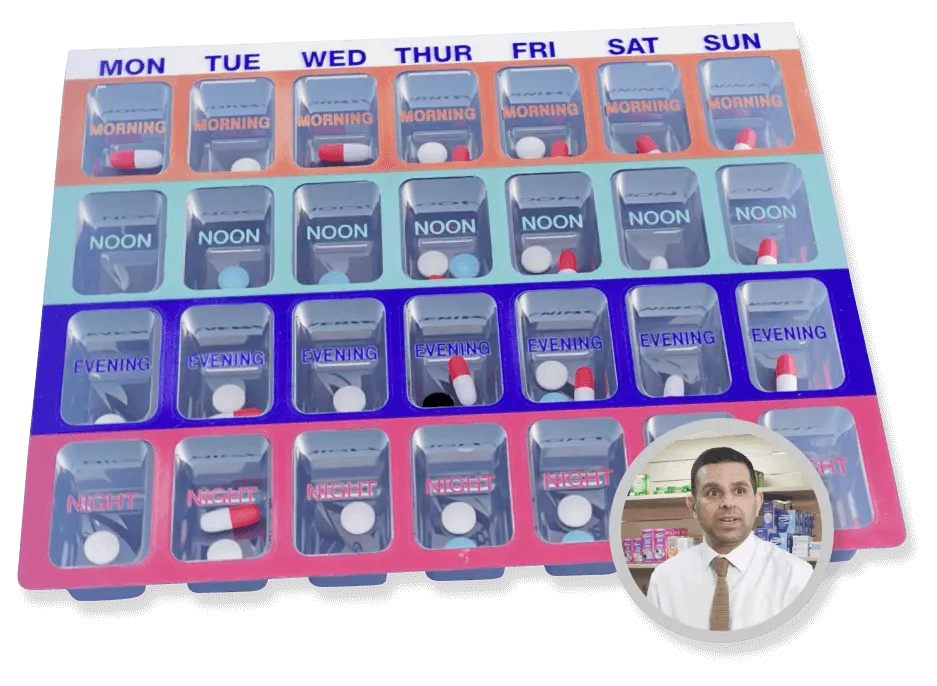 The future of pill Dosette boxes is here...